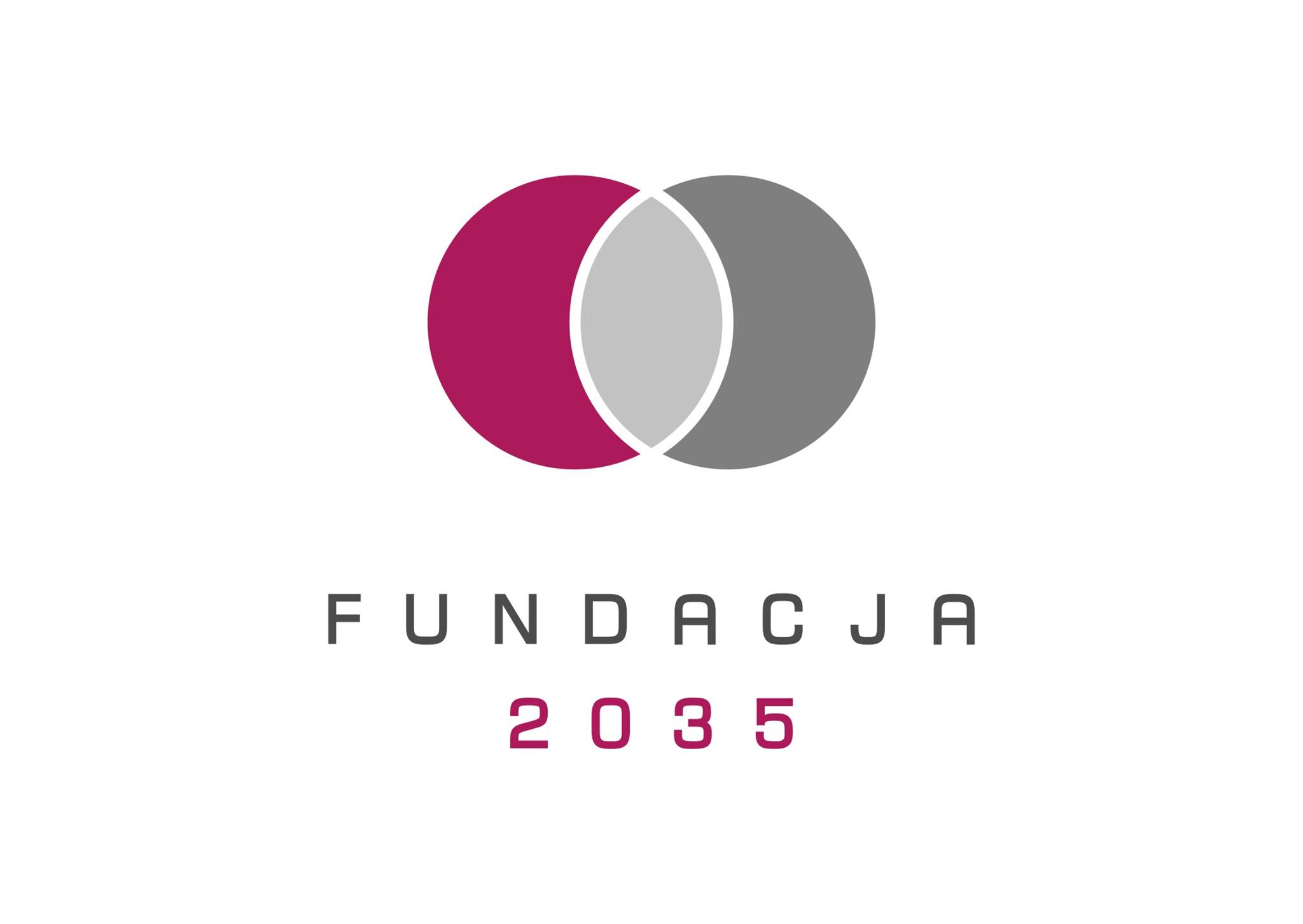 Fundacja 2035