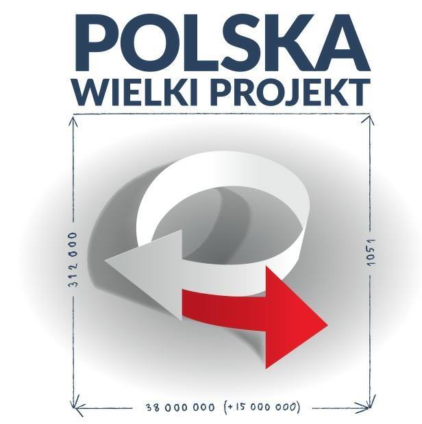 Fundacja Polska Wielki Projekt