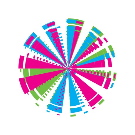 Fundacja Wolna Szkoła